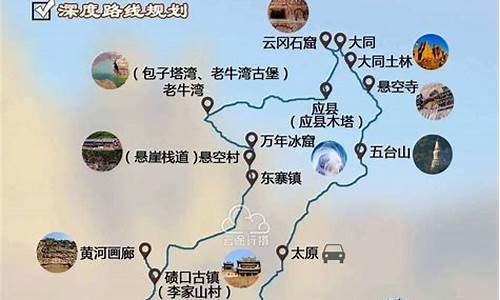 太原旅游路线