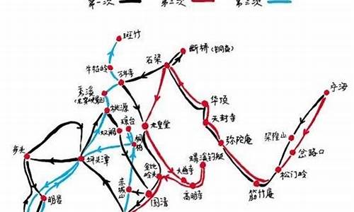 游记攻略路线图_游记攻略路线图大全